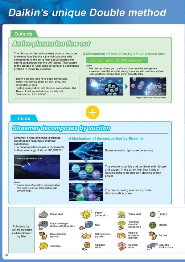 DAIKIN Humidifying Streamer Air Purifier - Image 4