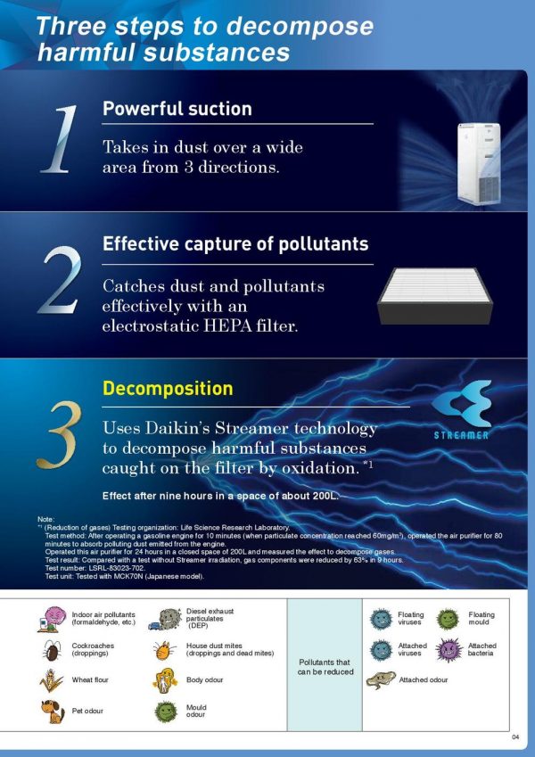 DAIKIN Humidifying Streamer Air Purifier - Image 5