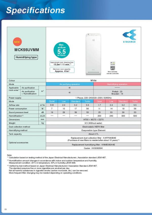 DAIKIN Humidifying Streamer Air Purifier - Image 7