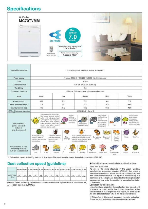 DAIKIN Streamer Air Purifier GA MC70TVMM - Image 4