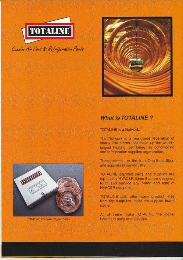 TOTALINE Soft Copper Pancake Coil (0.61mm x 15m) - Image 6