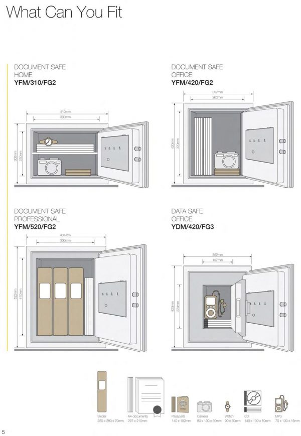 YALE YFM/325/FG2 Fire Document Safe (Home) - Image 9