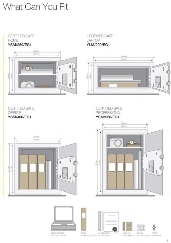 YALE YSM/250/EG1 Certified Digital Safe (Home) - Image 7